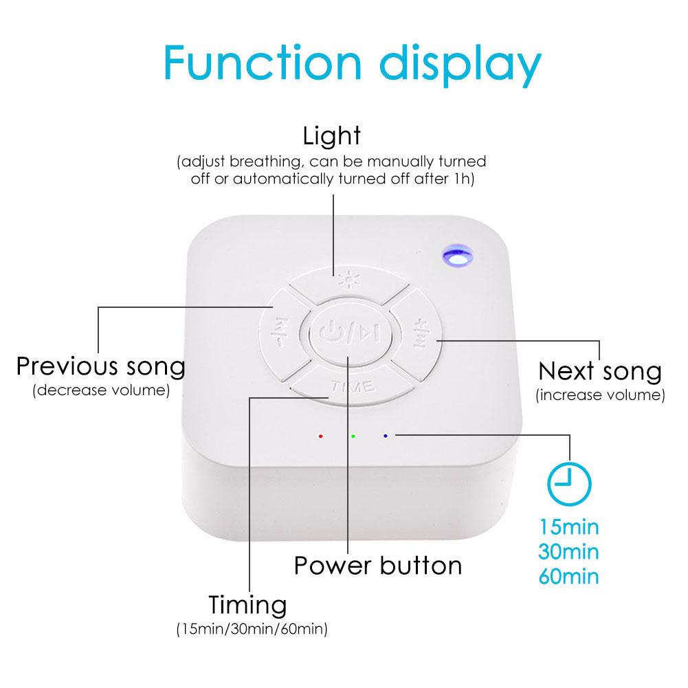 LeLaxation Rechargeable White Noise Machine